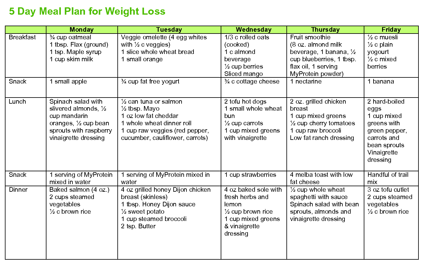 5 2 Diet Plan Printable PrintableDietPlan
