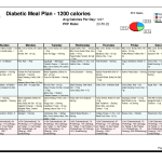 6 Best Free Printable Meal Planner Calorie Charts