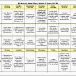 6 Personal Monthly Meal Planner SampleTemplatess
