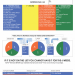 6 Week Challenge Meal Plan Pdf Fill Online Printable