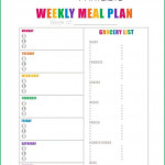 7 Easy Tips To Create A Meal Plan All Things Mamma