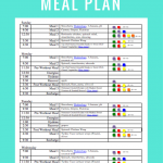 80 Day Obsession Meal Plan Meal Ideas What s Working