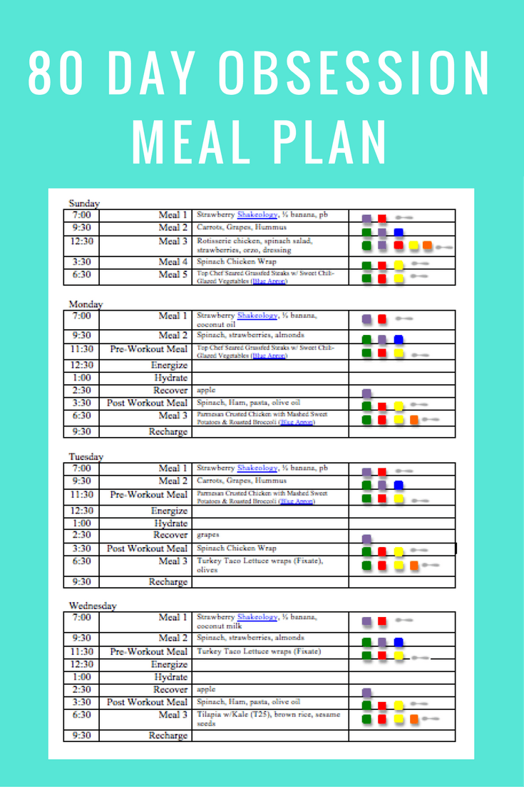 80 Day Obsession Meal Plan Meal Ideas What s Working 