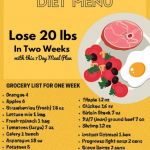 A 7 Day 1200 Calorie Meal Plan 1200 Calorie Diet Menu