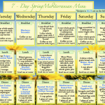 A 7 Day Spring Meal Plan For The Mediterranean Diet