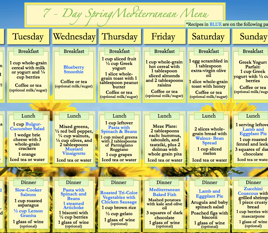 A 7 Day Spring Meal Plan For The Mediterranean Diet 