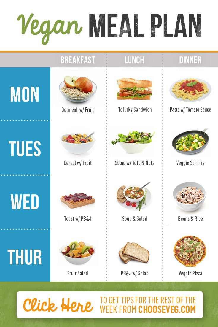 A Week s Worth Of Easy Vegan Meals Vegan Meal Plans 