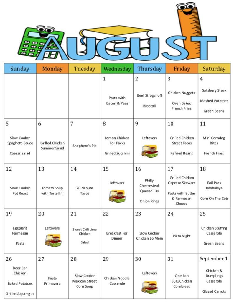 August 2018 Monthly And Weekly Meal Plan W Grocery Lists