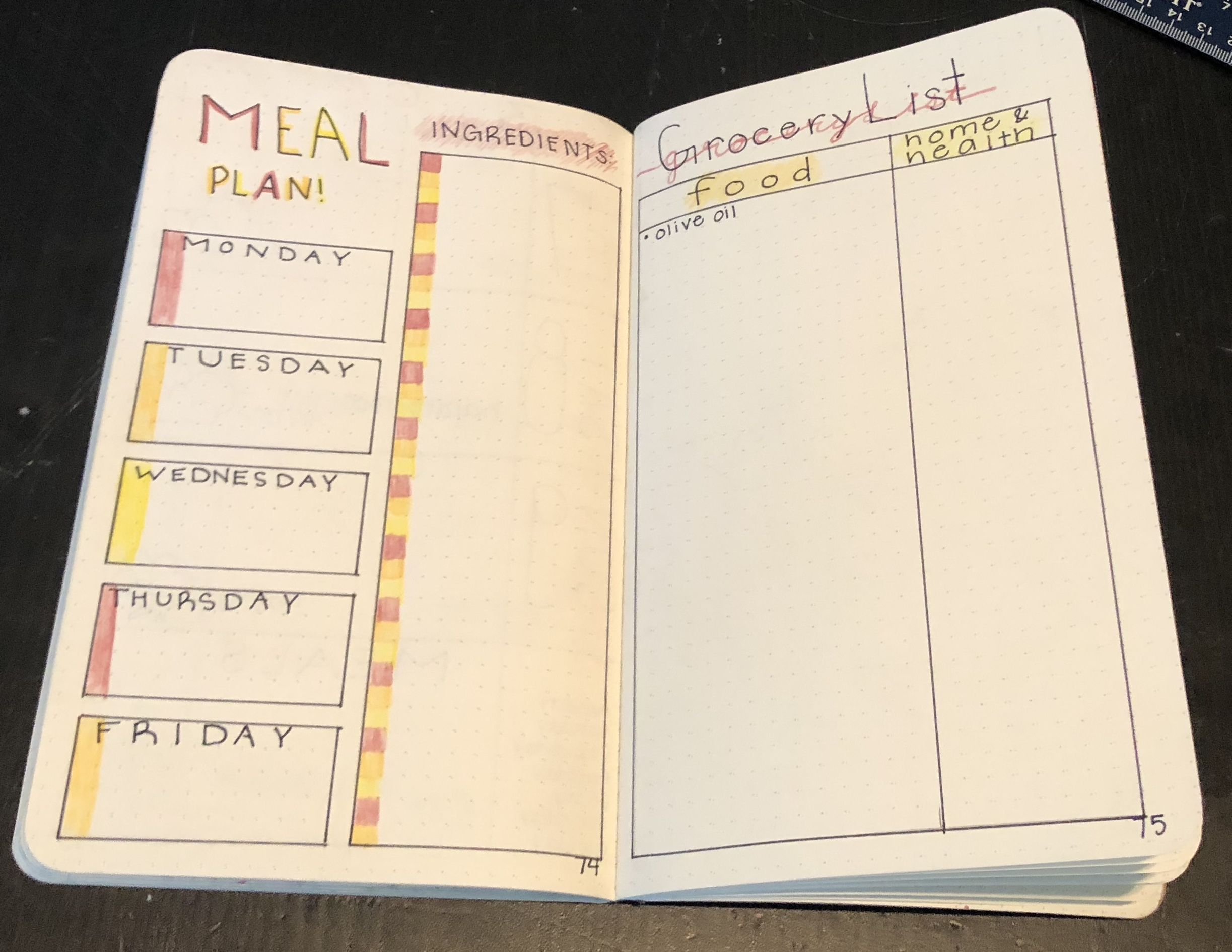 Bujo Meal Planner And Grocery List Page Journal Bullet 