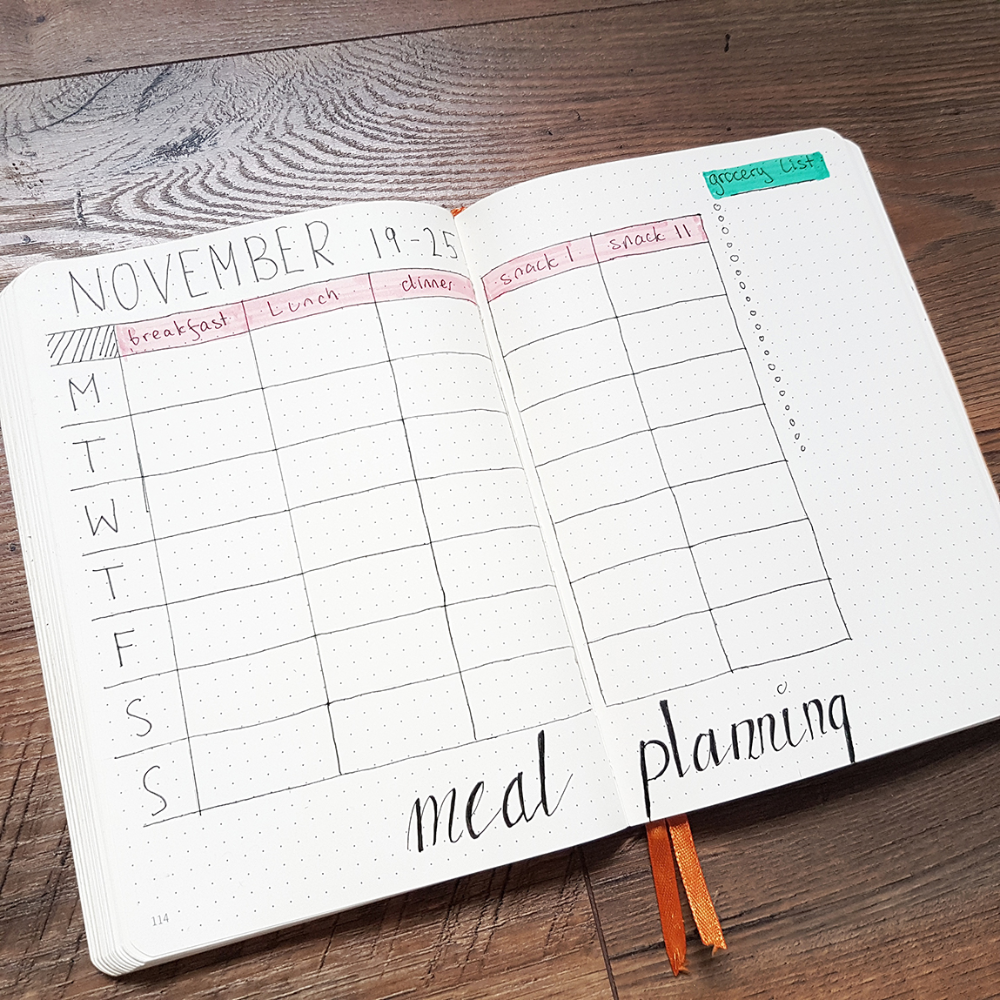 Bullet Journal Meal Planning 101 The Beginner s Guide 