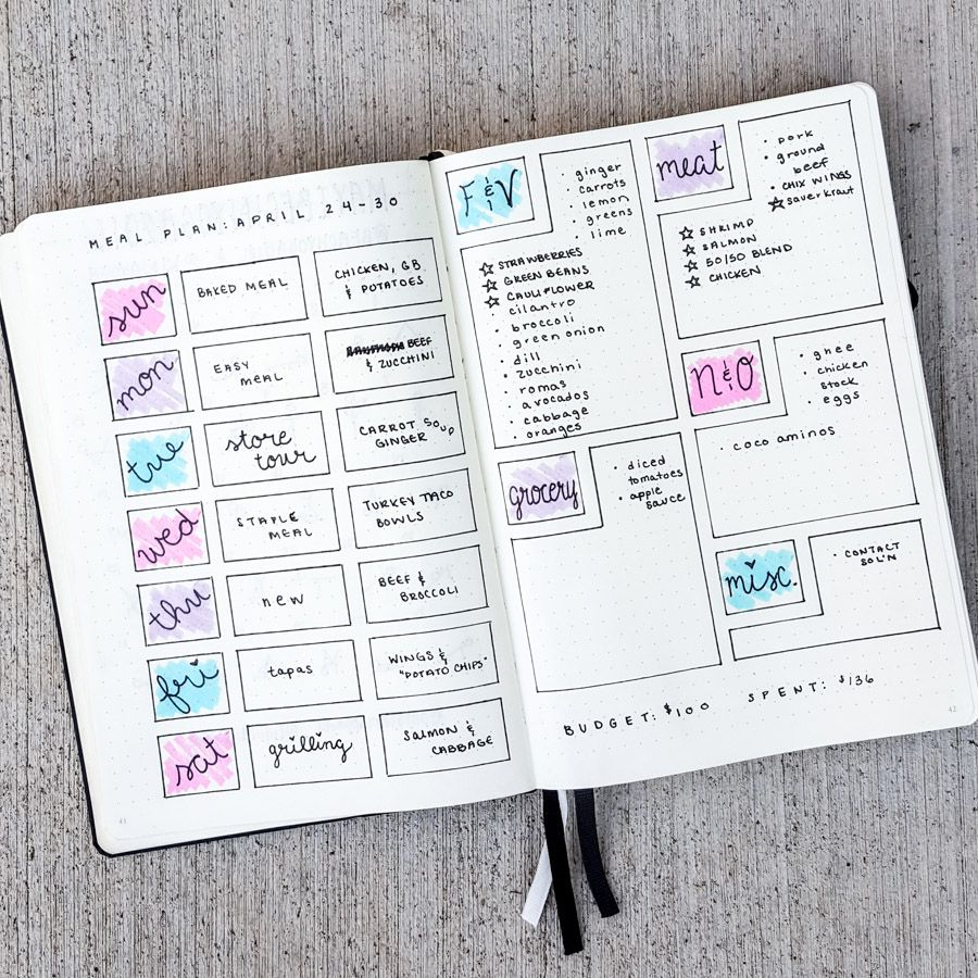 Bullet Journal Meal Planning Free Printable The 