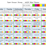 C Diff Meal Plan Core De Force Meal Planning My Week 1