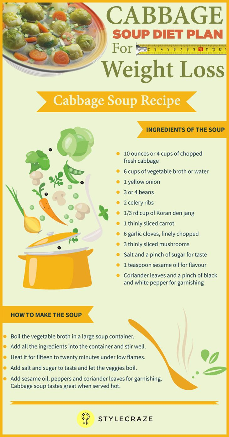 Cabbage Soup Diet Recipe 7 Day Plan New Orleans Cabbage 