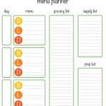 Camping Meal Plan Templates At Allbusinesstemplates
