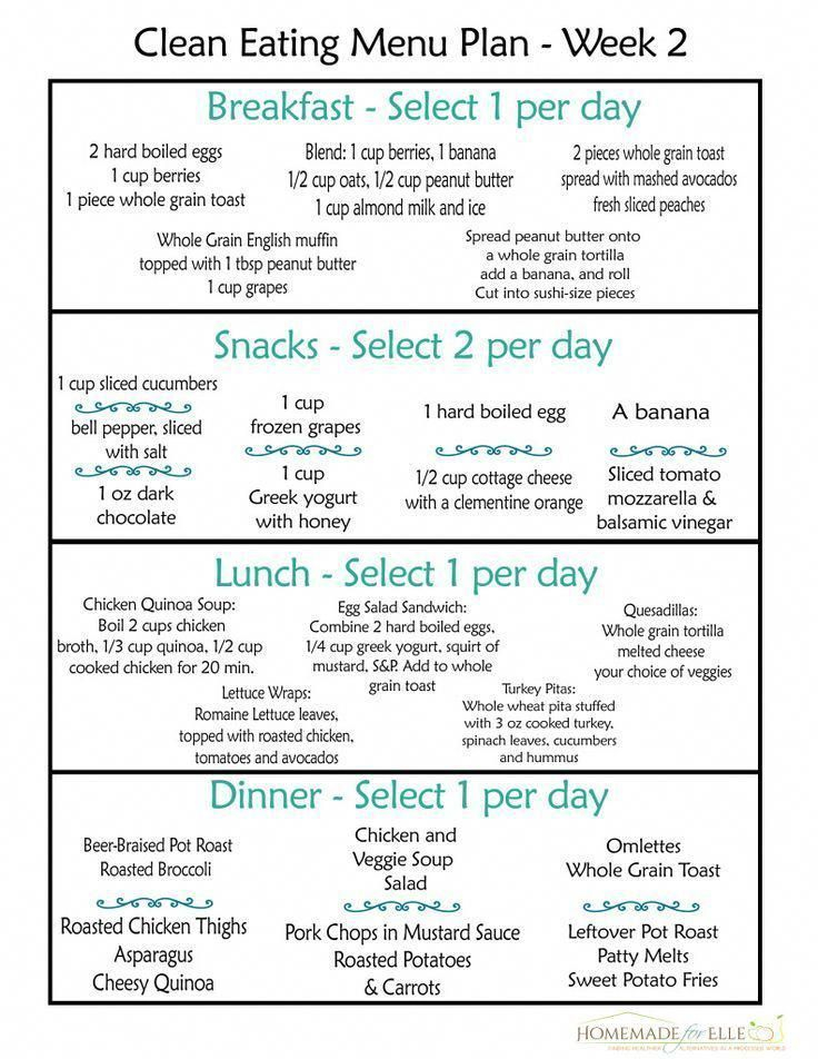 Clean Eating Menu Plan Week Fre Printable Weekly Meal 