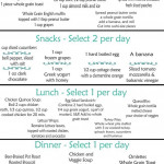 Clean Eating Menu Plan Week Fre Printable Weekly Meal