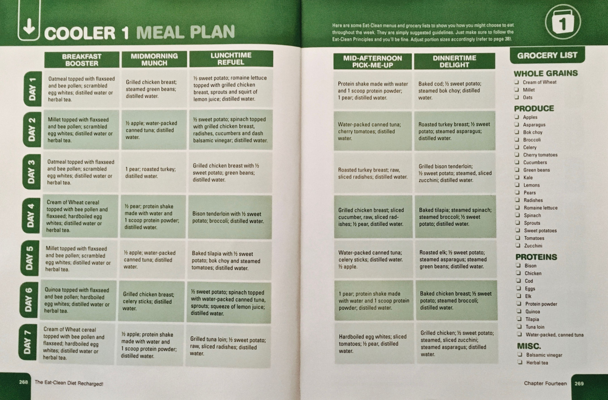 Eat Clean Cooler 1 Meal Plan Printable PrintableDietPlan Eat Clean Cooler 1 Meal Plan Printable PrintableDietPlan