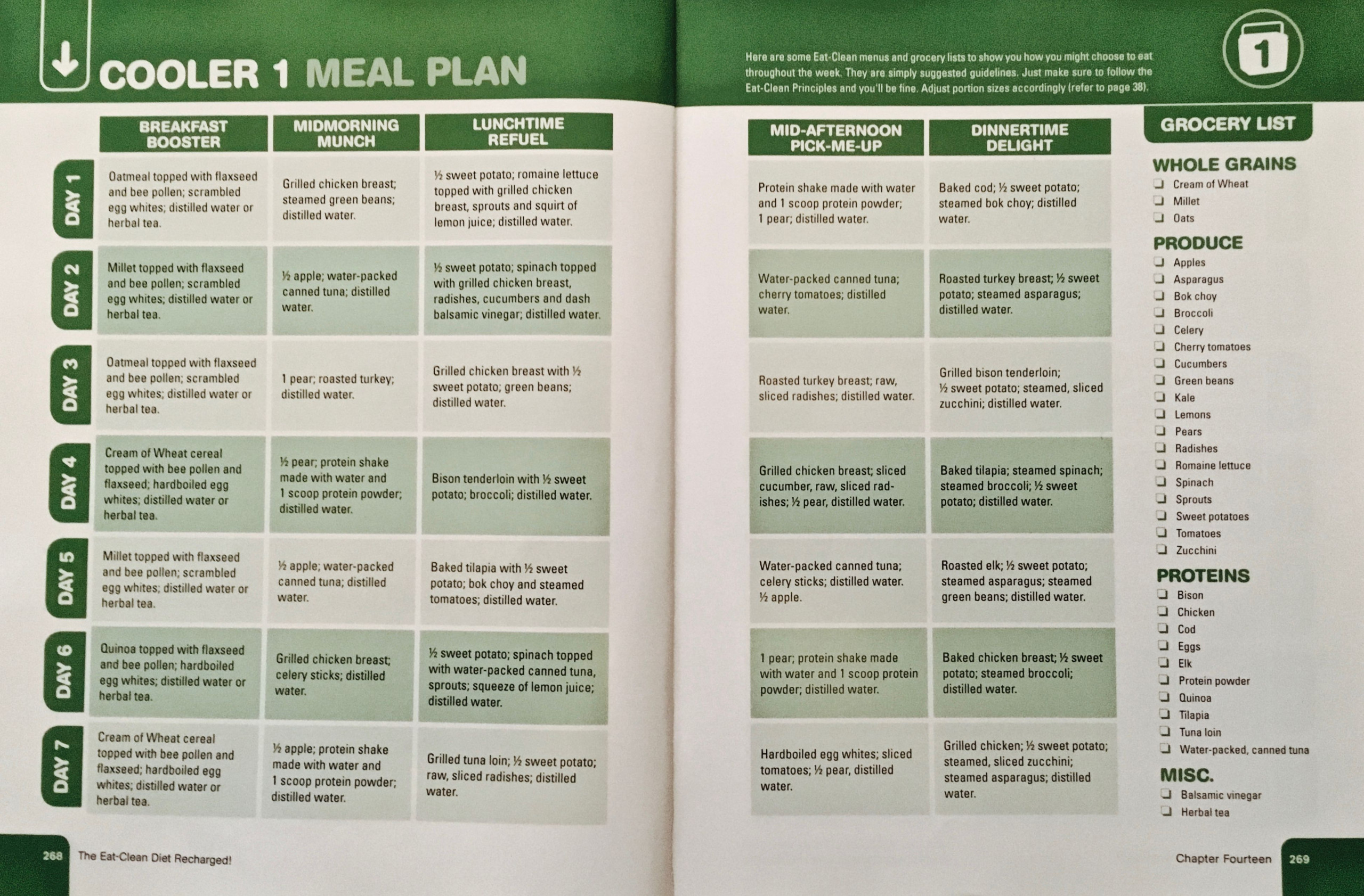 Cooler 1 Meal Plan Clean Diet Clean Eating Meal Plan