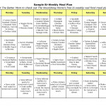 Diabetes Menu Planner Weekly Diet Plan