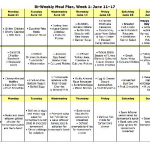 Diabetic Meal Plan Chart Google Search In 2020