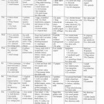 Diabetic Meal Plan Healthy Eating Plan 1800 Calorie Meal