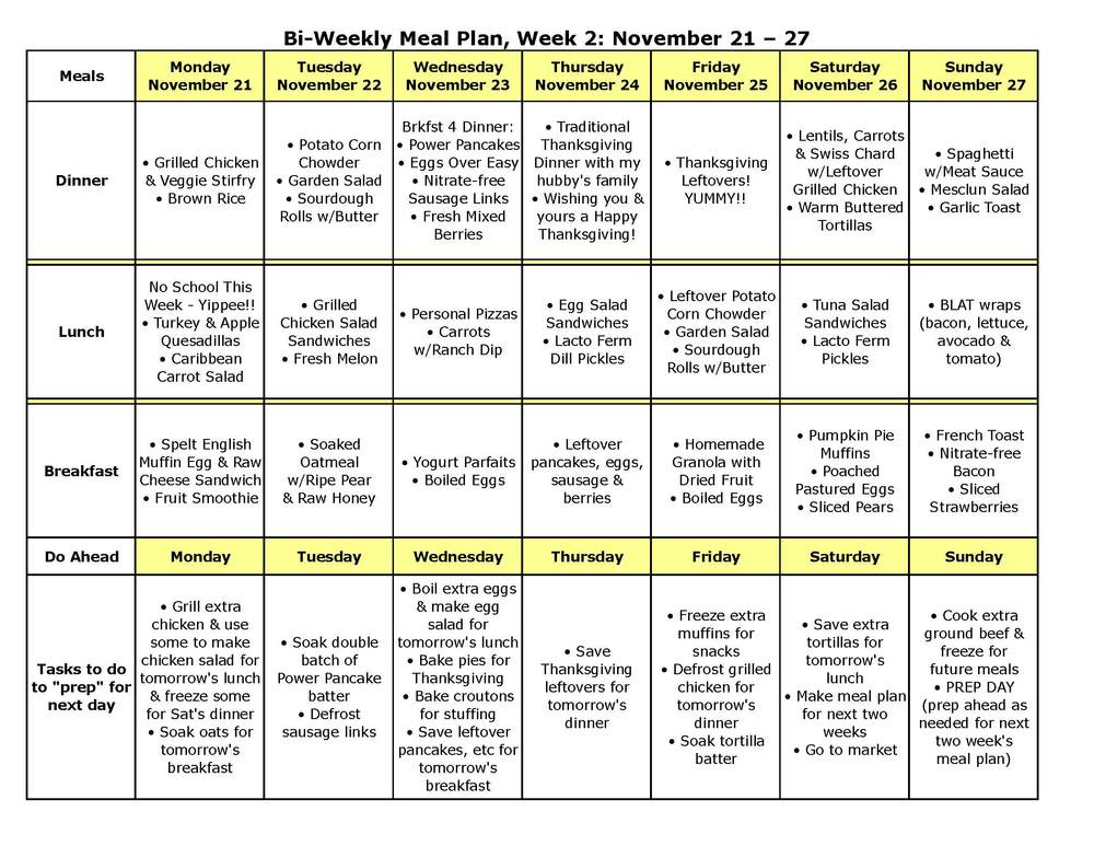 Diet And Exercise Plan 8 Weeks Diet Plan