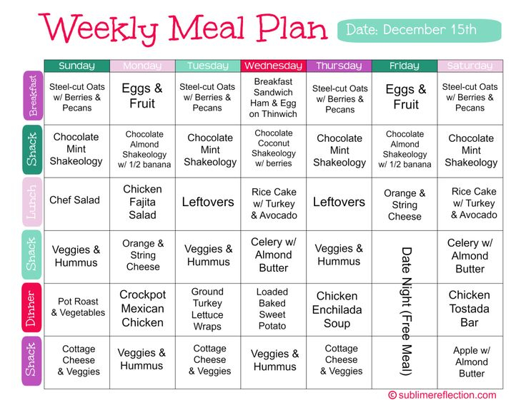 Diet Plan To Lose Weight Clean Eating Meal Plan