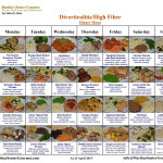 Diverticulitis Diet Plan Nyspeechcenter