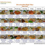 Diverticulitis Diet Plan Nyspeechcenter