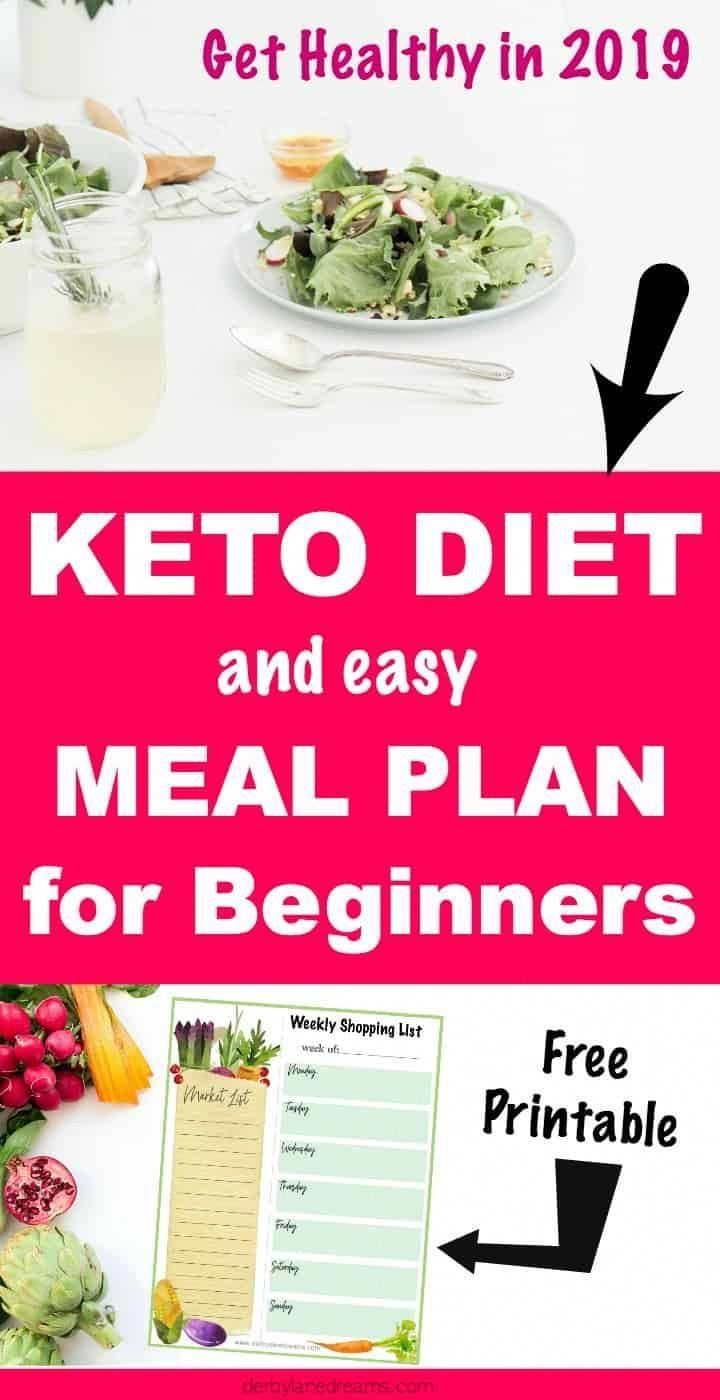 Easy Keto Diet Plan Keto Foods And Snacks And Keto 