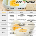 Egg Diet For 1 Week Diet Plan