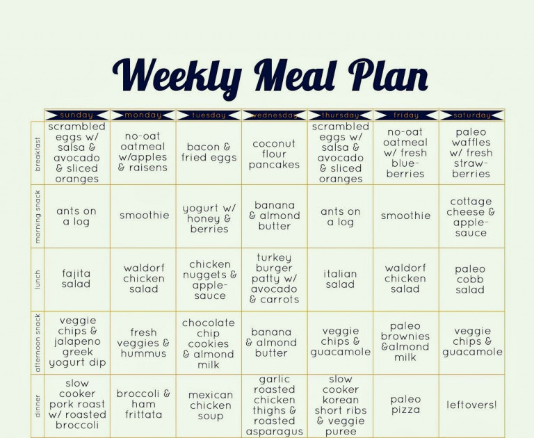 February 2014 The Paleo Diet Blog