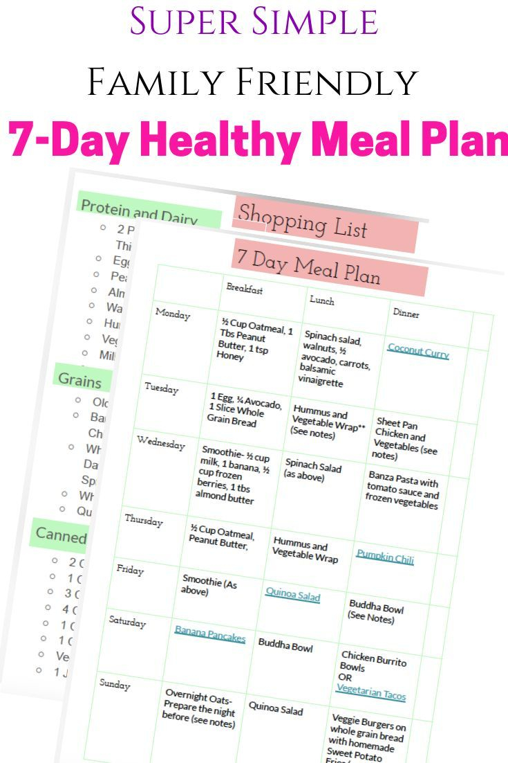 FREE 7 Day Healthy Eating Meal Plan Your Whole Family Will