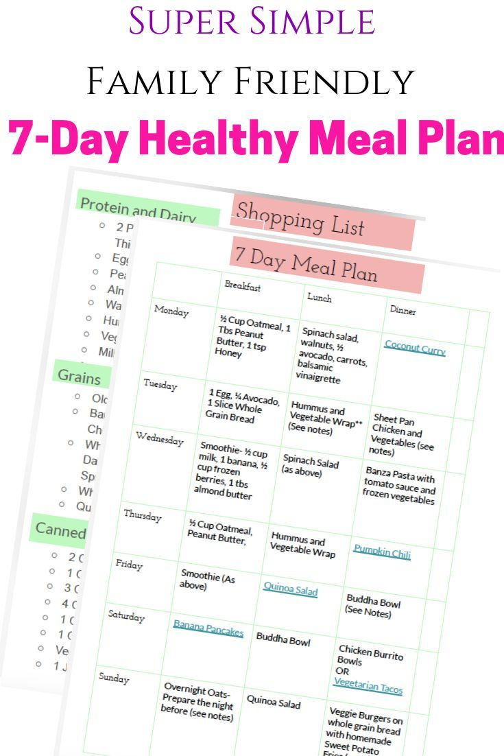 FREE 7 Day Healthy Eating Meal Plan Your Whole Family Will 