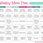 Free Clean Eating Meal Plan Clean Eating Meal Plan Week