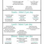 Free Clean Eating Meal Plan On A Budget Free Clean