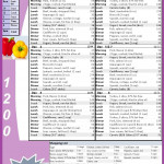 Free Printable Atkins Diet Plan Free Printable