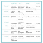 Grab This Printable 7 Day Keto Sample Menu Plan Keto
