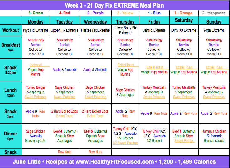 Healthy Fit And Focused 21 Day Fix Extreme Week 2 