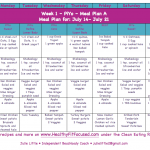 Healthy Fit And Focused PiYo Week 1 Update Women s