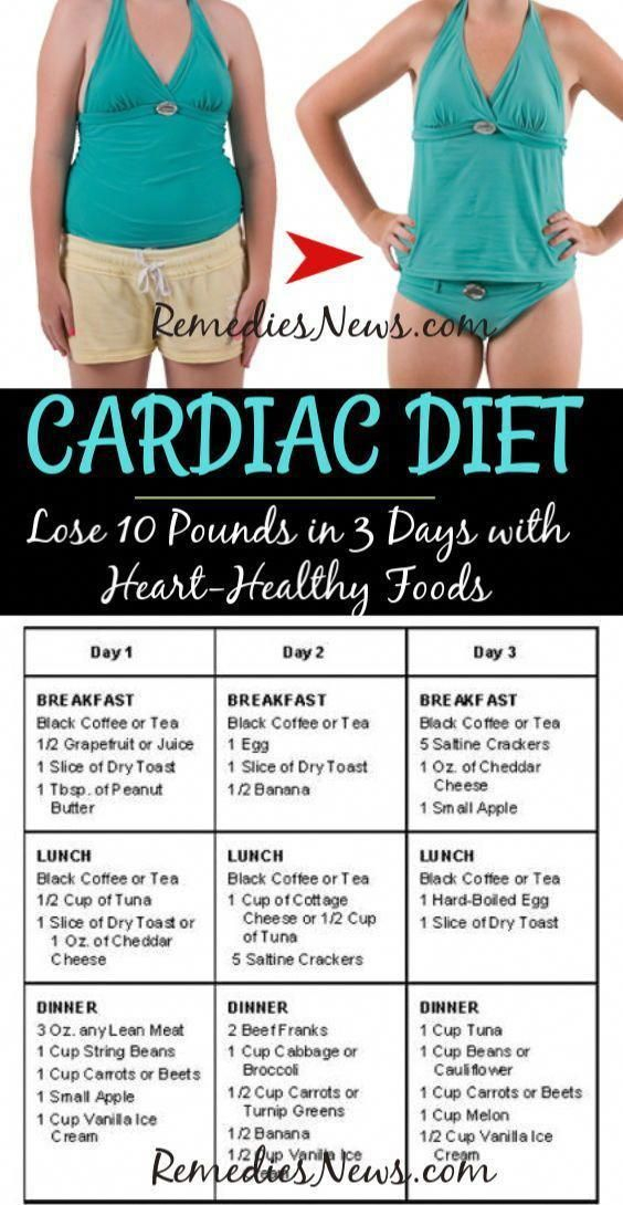 Heart Healthy Diet In 2020 Cardiac Diet Heart Healthy 