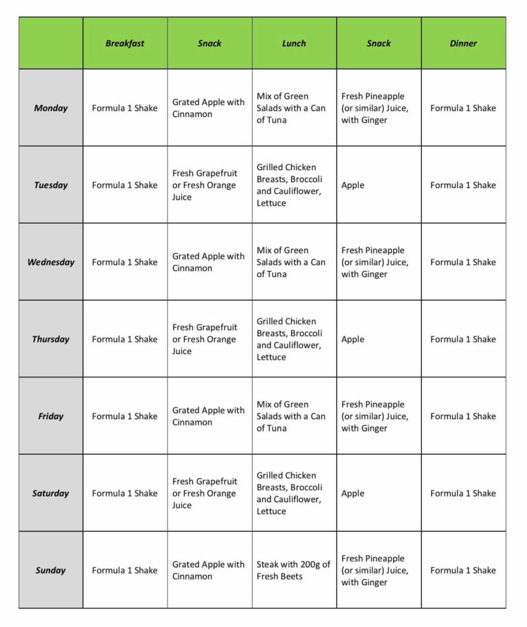 Herbalife Independent Member Herbalife Meal Plans