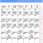 Image Result For Healthy 1200 Calorie Meal Plans 21 Day