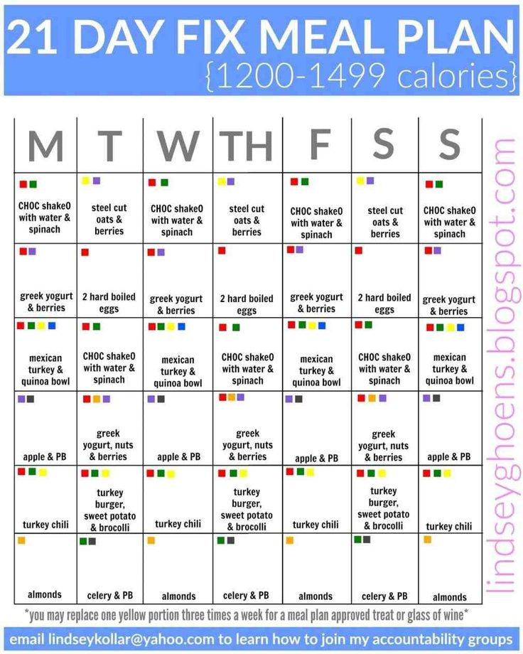 Image Result For Healthy 1200 Calorie Meal Plans 21 Day