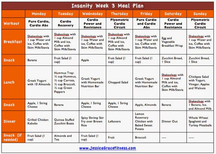 Insanity Workout Eating Regimen Elite Nutrition Plan