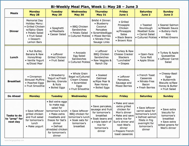 Interpretive Printable Diabetic Diet Chart 2019 Week