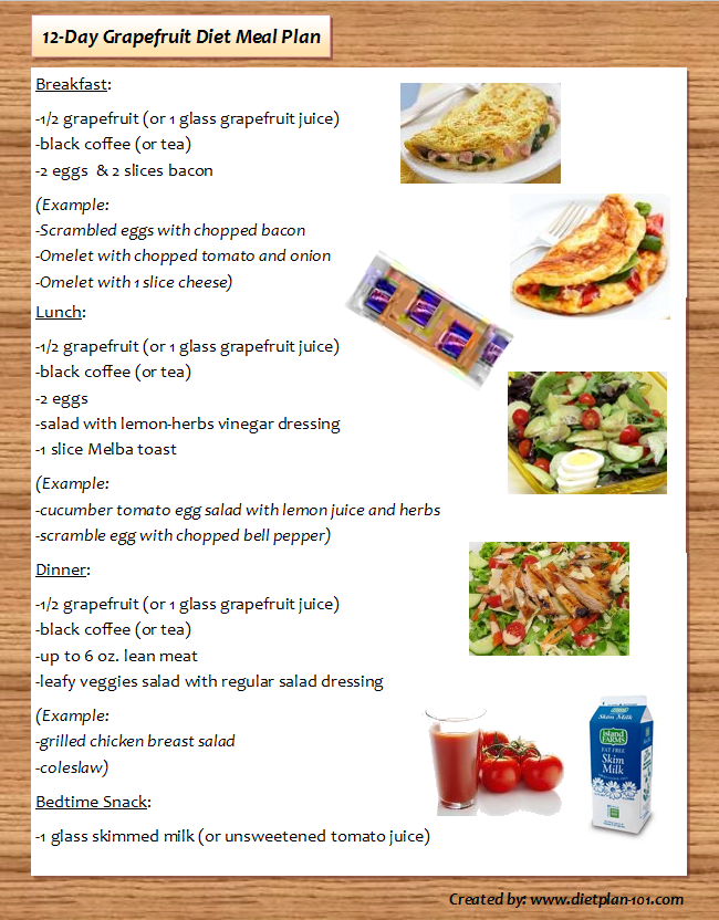 Printable Grapefruit Diet Plan PrintableDietPlan