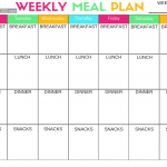 Keto Meal Plan Spreadsheet Within Pcos Diet And Nutrition