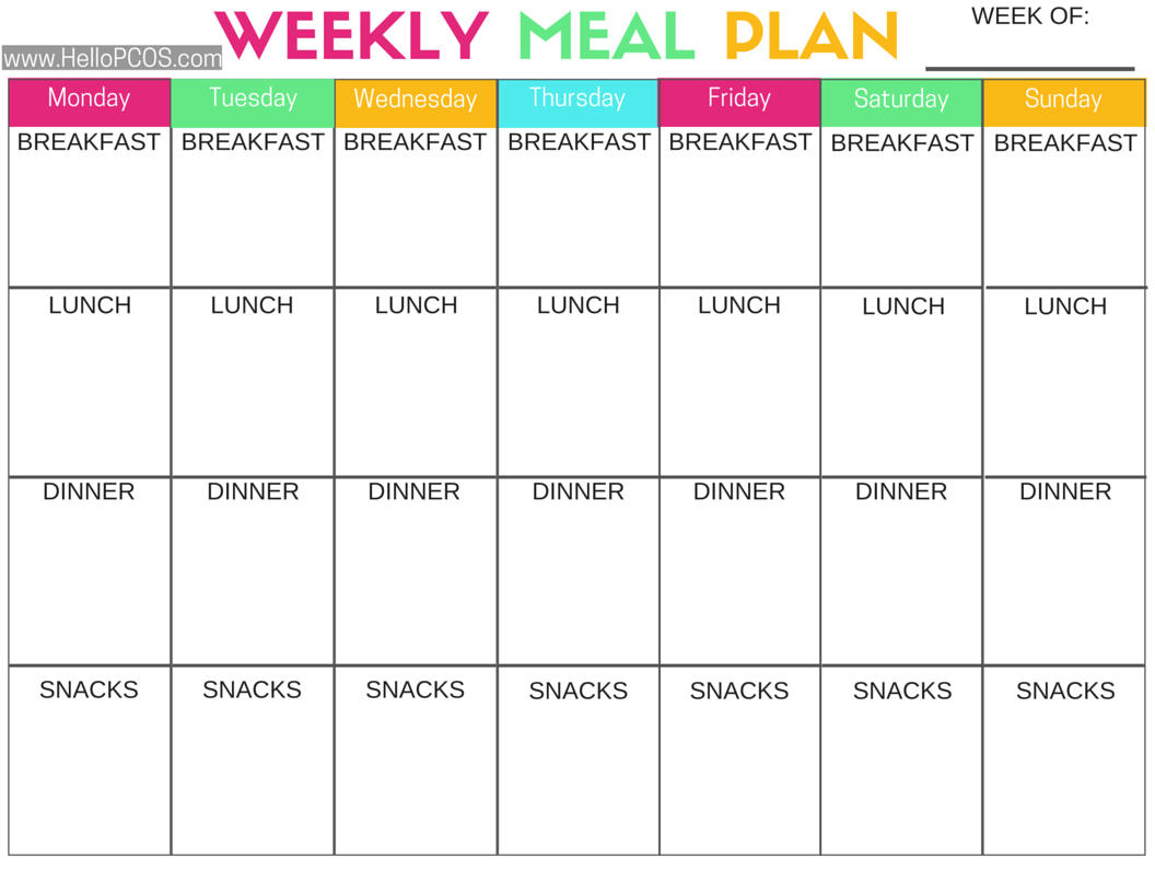 Keto Meal Plan Spreadsheet Within Pcos Diet And Nutrition 