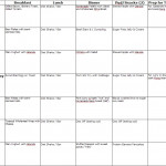 Ketogenic Meal Plan Dr Axe KetogenicDietPDF Com